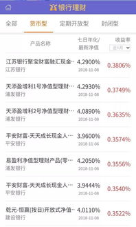 基金、理财、股票，相比之下，各自的优缺点分别是什么?