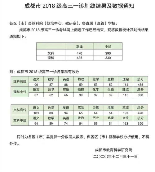 職高生可以考成都理工大學(xué)嗎