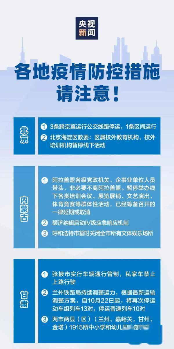 沿旅游线路扩散的本土疫情,6天确诊已破百 两大特点显著,文旅部紧急通知