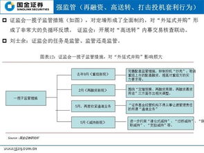 国金证券开通了信用帐户交易业务，在苹果手机怎样交易？