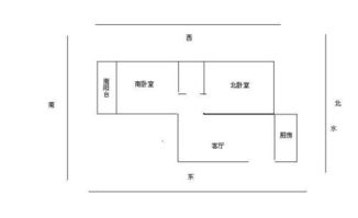 房子缺西南角怎么办 