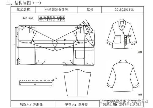 服装与工艺专业介绍范文_服装工艺指的是什么？