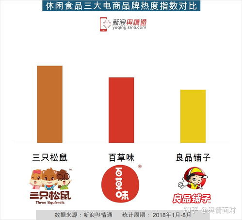 比较好的加盟品牌排行榜食品加盟店大全排行榜 目前投资加盟什么店比较好 