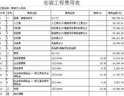 消防工程预算 厂家报的设备主材价格是否含增值税 请详细解释一下消防设备收取增值税的情况及对象