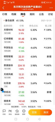 排排网名片：基金转换是按当天的净值吗？