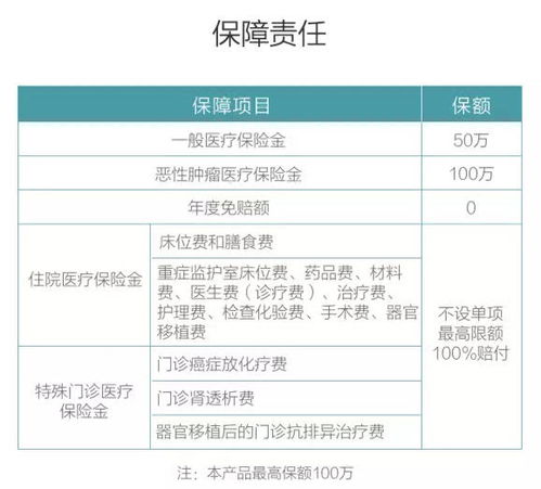 为什么说保险是卖出来的 保险里说的cc是什么 