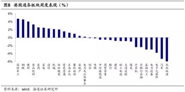 有没有看港股年报资料的地方