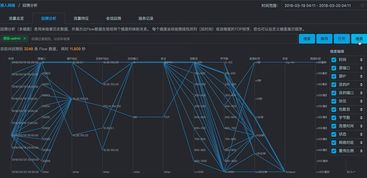 稳定性行业有哪些