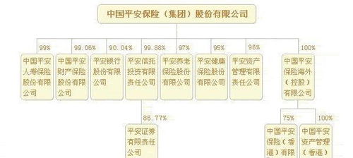 谁帮我介绍只值得长期持有的股票，2年左右。