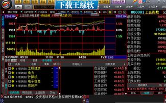 大智慧5.57