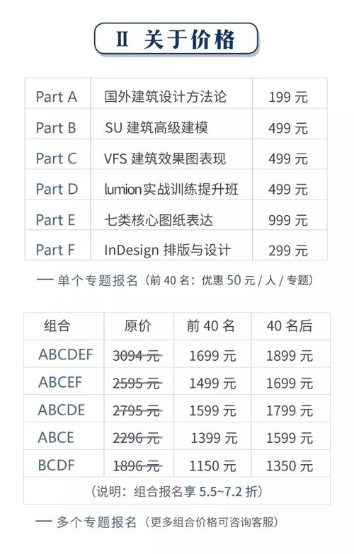 动画毕业设计查重率常见问题解答