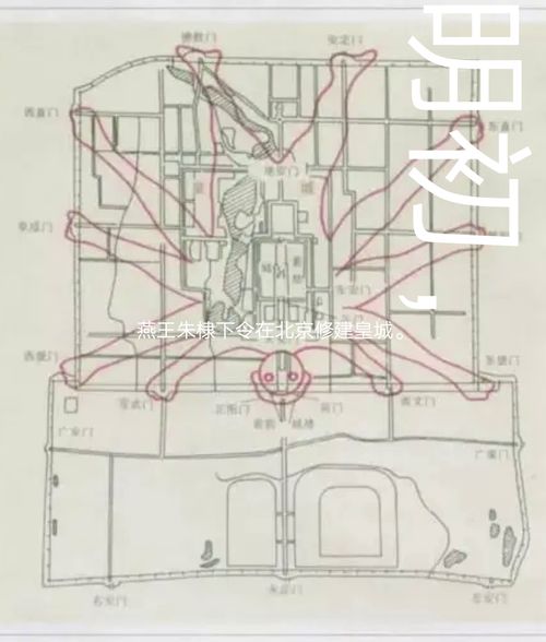 河北平原北部 北京城的古老传说 