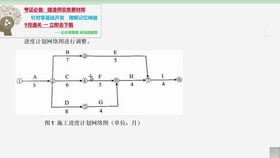 sbs车库顶板施工方案