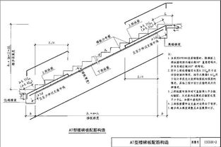 关于什么是纵筋?