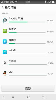 为什么我手机打开WiFi系统耗电非常快还发热 