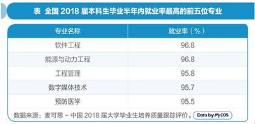 司法信息技术就业岗位？司法信息安全是干什么的