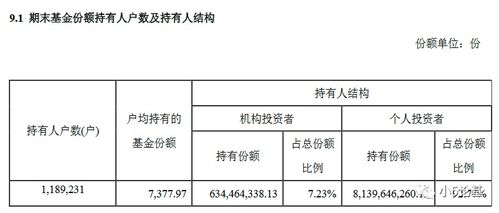 广发稳健增长,另一个是添富优势精选,请问这两个基金分别是指数型还是什么类型的?