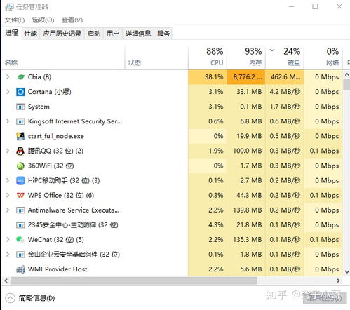 chia币硬盘挖矿最低配置 