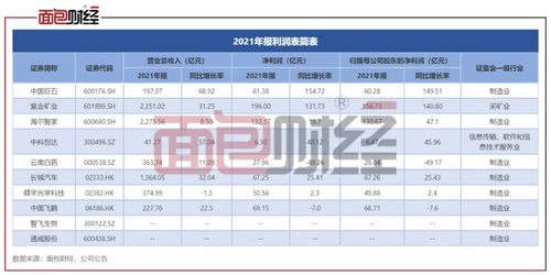 1元认购的基金已经跌了百分之四十，基金公司让赎回，可以赎回吗？