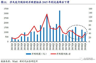 求大神，这题计算商誉的时候，为何不用净资产公允价值10000，却用8980+765？，答案是850