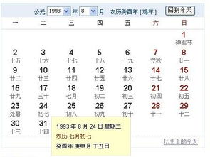 1993年8月31日的农历是几号 