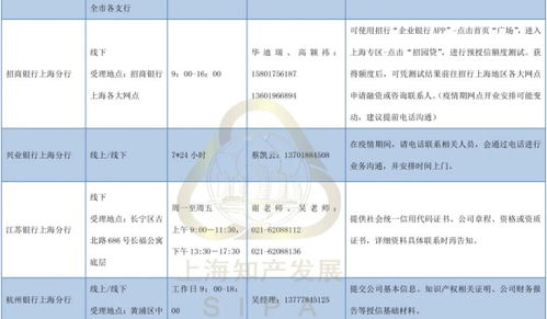 金融知识疫情