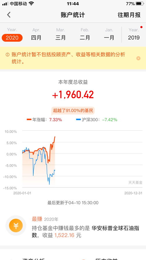 2000年11月23日生辰八字