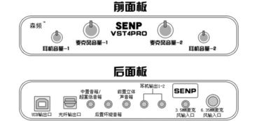 左耳高频听损，单频6000到70分贝是什么意思