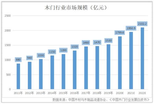 怎样理解持续、稳定、增长的投资原则