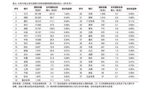 美股今天走势图