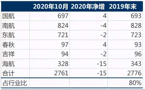 证券公司是国营还是私营的？