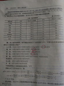 一级建造师教材例1Z103082 6中在计算各项调值的费用占工程价款比例时为什么最后还要 85 