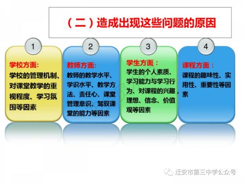 课堂教学管理(如何进行课堂教学管理)