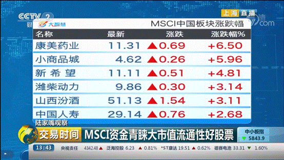 为什么券商板块市盈率低