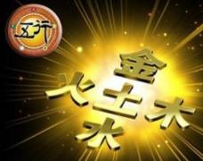 何为八字喜用神 如何算喜用神才起到好名字 