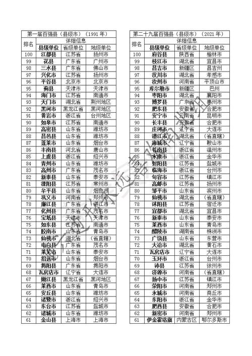 1992年8月出生的属猴人是什么命