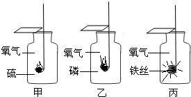 甲 乙 丙是三个实验的示意图,根据下图中所发生的化学反应,进行总结归纳并回答下列问题 1 所发生的三个反应有多个共同的特点,分别是 ① 