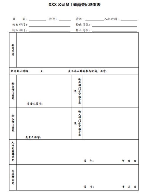 轮岗制有什么利弊(轮岗制什么意思)