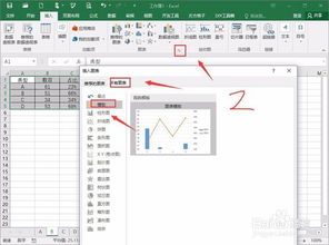 如果有100个表格需要做图表怎么操作 