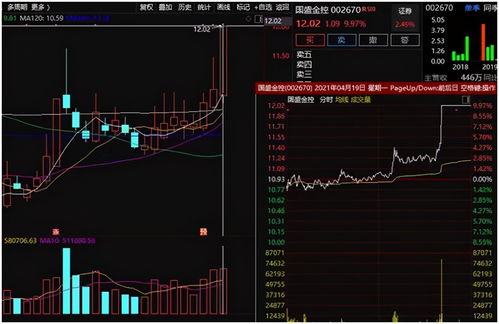 股票中的创业版和A股有什么不同？