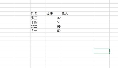 rank函数的用法有哪些注意事项？