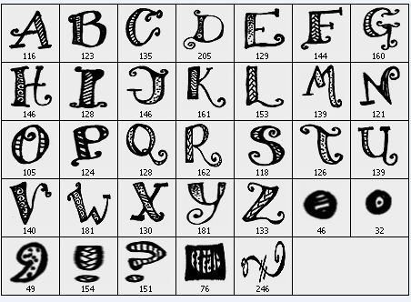 涂鸦字体设计ps笔刷下载 可爱的涂鸦字体设计ps笔刷绿色版 极光下载站 