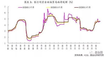 央行定向降准分析 央行定向降准后利好哪些股票