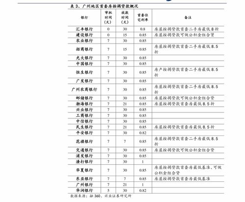 92和95婚配