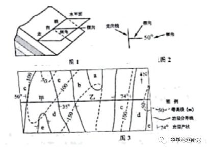 2021年高考考前预测题 选择题精挑细选48题 自然地理