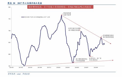 绿色低碳概念股有哪些