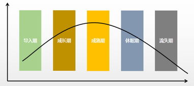 【JN SPORTS】「深度」A股5年1.56万亿营销费背后：中药、西药、医疗器械等谁“最卷”？(图10)