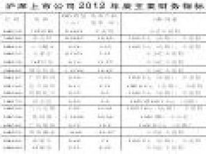 公司送股除全后每股收益和净资产会跟着变吗？