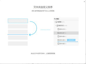 为知笔记可以私有化吗 (蚂蚁笔记云服务器下载)