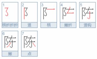 陈 的笔划怎么数 